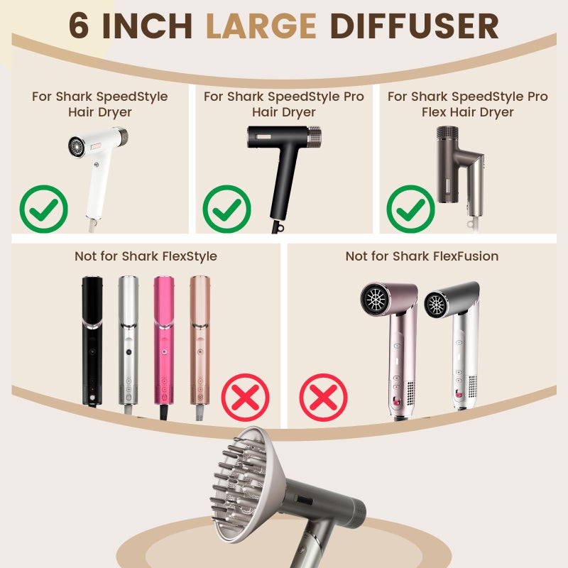Chivixe Large Diffuser Attachment For Shark Speedstyle Hair Dryer, Upgraded Bigger Diffuser For Shark Speed Style Pro/Pro Flex, Dryer Faster And Define Curls Hair - Image 2